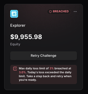 The image shows a post about a trading challenge called "@ProprXYZ" that was posted by a user named @Propr. The post includes a screenshot of the trading app's interface with a message from the user stating, "I was a few hundred dollars away of profit from completing the @Propr XYZ challenge but hit my drawdown limit on Friday Thoroughly enjoyed the Prop Trading experience, one of the best ways to learn trading skills without using your own capital Propr is built on Hyperliquid, so". The post also mentions that there's a Retry Challenge for users who have reached their daily loss limit.