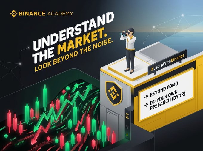 A Binance Academy promotional graphic titled 'UNDERSTAND THE MARKET. LOOK BEYOND THE NOISE.' featuring 'Beyond FOMO' and 'Do Your Own Research (DYOR)' messages alongside a candlestick chart.
