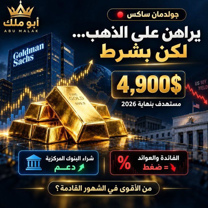 A gold investment advertisement for 'Abu Malak' featuring gold bars, the Goldman Sachs building, and Arabic text promoting a $4,900 gold investment targeting $4,900 by end of 2026.