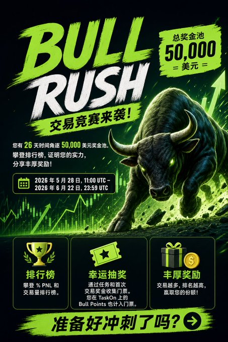 The image features a poster for Bull Rush, which has a bull running through a forest with a green background. The poster also includes text written in Chinese that translates to "Bull Rush" and "50,000 USDC". There are three prizes on display, including a trophy, a gift card, and a certificate of participation.