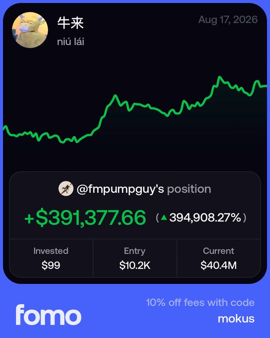 A trading app screenshot from 'fomo' displaying a massive gain of +$391,377.66 (▲394,908.27%) on a position invested with $99, currently valued at $40.4M, with a promo code 'mokus'.