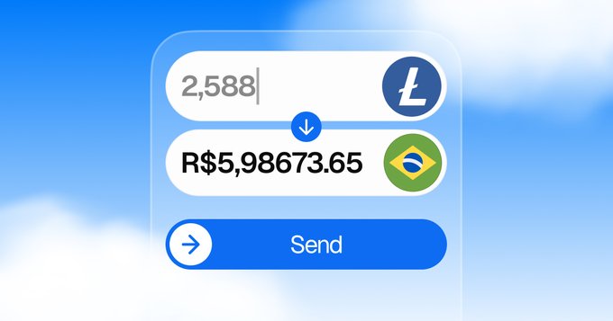 The image shows a sending interface converting 2,588 Litecoin (LTC) to R$5,98673.65 Brazilian Reais, featuring a "Send" button against a blue sky background, illustrating the post's announcement of sending native $LTC directly to a bank account without swaps or waiting.