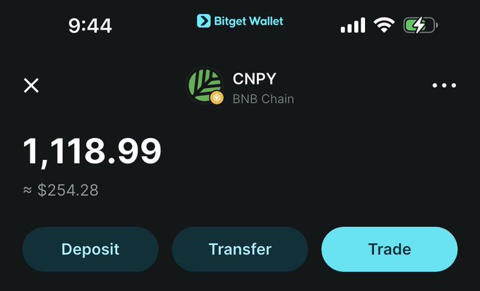 A screenshot of a Bitget Wallet interface displays a CNPY token balance of 1,118.99 (approximately $254.28) on the BNB Chain, with Deposit, Transfer, and Trade options below—illustrating the user's airdropped $CNPY holdings from @CNPYNetwork.