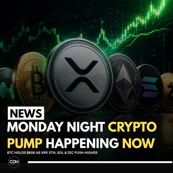 A promotional graphic from CDN (Crypto Daily News) featuring various cryptocurrency coins—Bitcoin (BTC), XRP, Ethereum (ETH), Solana (SOL), and Zcash (ZEC)—displayed against a green candlestick chart background. The overlaid text reads "NEWS: MONDAY NIGHT CRYPTO PUMP HAPPENING NOW - BTC HOLDS $80K AS XRP, ETH, SOL & ZEC PUSH HIGHER," visually reinforcing the post's announcement of a market rally.