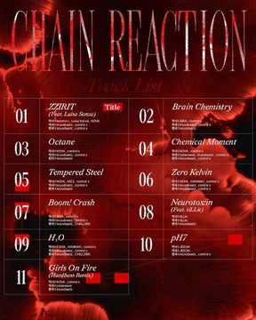A red-themed 'CHAIN REACTION' tracklist poster featuring 11 songs including 'Brain Chemistry', 'Octane', 'Chemical Moment', and 'Girls On Fire'.