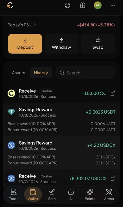 A cryptocurrency wallet app screenshot showing today's loss of -$434.80 (-3.78%), with deposit, withdraw, and swap options and a transaction history including a receive of +10,000 CC, savings rewards in USDT and USDCx, and a +8,302.07 USDCx receive.