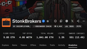 An OpenSea analytics page for the "StonkBrokers" NFT collection on the Robinhood Chain shows a 5.85 ETH floor price and 551 unique owners.