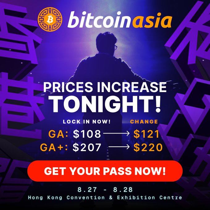 A promotional advertisement for Bitcoin Asia announcing price increases tonight, with General Admission rising from $108 to $121 and GA+ from $207 to $220, taking place August 27-28 at the Hong Kong Convention & Exhibition Centre.