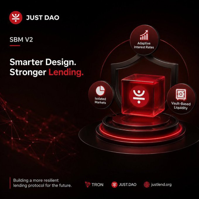 A promotional graphic for JUST DAO's SBM V2 highlighting 'Smarter Design. Stronger Lending.' with features like Adaptive Interest Rates, Isolated Markets, and Vault-Based Liquidity on TRON and justlend.org.