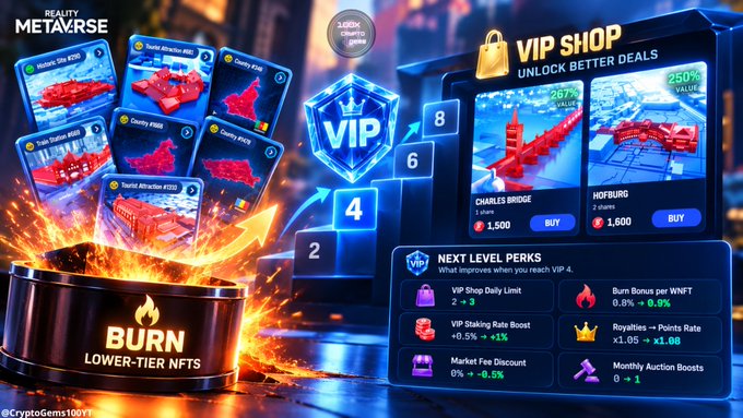 A 'Beauty Metaverse' promotional graphic advertising a VIP Shop and 'Burn Lower-Tier NFTs' feature with 250% value deals and next-level perks like shop daily limit and burn bonuses.
