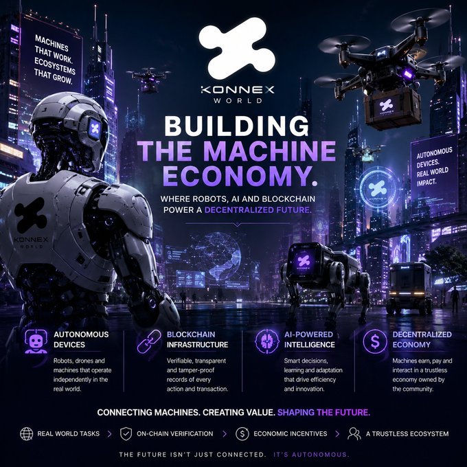 Konnex World promotional poster titled 'BUILDING THE MACHINE ECONOMY' depicting a futuristic cityscape with robots and drones, highlighting features: Autonomous Devices, Blockchain Infrastructure, AI-Powered Intelligence, and Decentralized Economy.