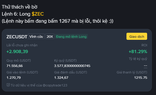A Vietnamese meme shows a ZECUSDT trade card with text reading “Thử thách về bộ,” “Lệnh 6: Long $ZEC,” and “(Lệnh này bấm đang bấm 1267 mà bi lỗi, thôi kệ :)).” The open trade lists a profit of “+2.908,39,” ROI “+81,29%,” entry price “1.270,79,” and estimated profit “1215,75.”