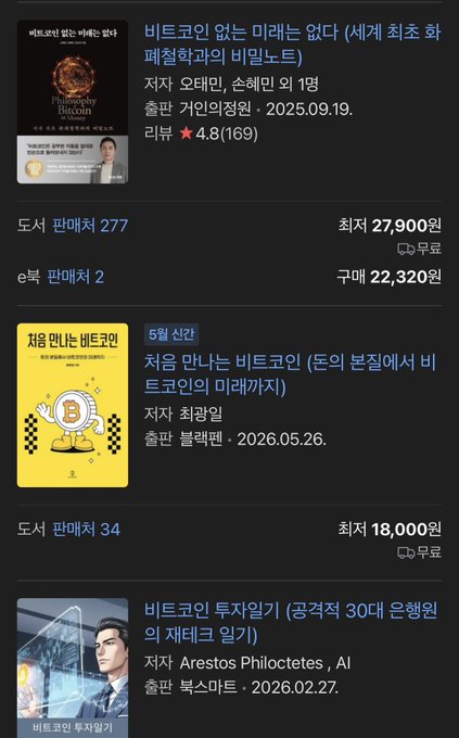 In the image, there is a page displaying several books written by individuals called Bitcoin "bitcoiners", which suggests they have profited from their interest or knowledge of Bitcoin. This page also includes a book titled "정보다" in Korean and another one with a price tag. The text indicates that these books are available for sale, offering a way for enthusiasts to learn more about the cryptocurrency and potentially make money through investments or trading.