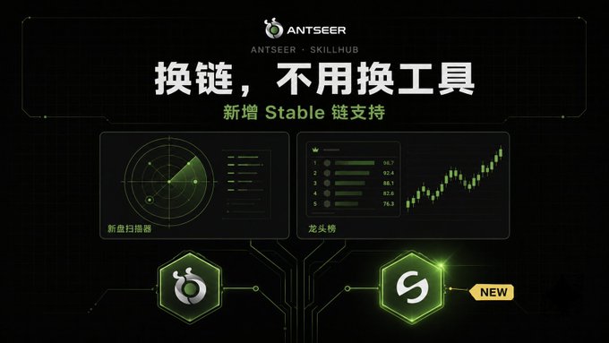 The image is a promotional graphic for Antseer's SkillHub, featuring Chinese text "换链，不用换工具" (Switch chains, no need to switch tools) and "新增 Stable 链支持" (New Stable chain support), alongside radar and chart visualizations labeled "新盘扫描器" (New token scanner) and "龙头榜" (Top picks leaderboard), with ONT and Stable (S) chain icons shown below. The graphic supports the post's message by visually showcasing Antseer's cross-chain tool capabilities, highlighting that the same scanning and trading tools now extend to Stable Chain just as they did with Robinhood Chain.