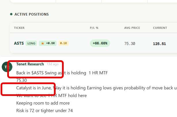 The image shows a screenshot of a trading platform displaying information about active positions, including the name of the trader and their position. The text "Catalyst is in June" is highlighted in red next to the word "Catalyst". This suggests that the trader has recently executed a trade based on the market sentiment for catalysers in June. The post also mentions that the trader's position is currently at 75% gains, which indicates that they have made money from their trading strategy.
