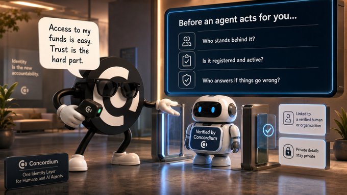 A promotional graphic for 'Concordium - One Identity Layer for Humans and AI Agents' featuring a 3D character wearing sunglasses saying 'Access to my funds is easy. Trust is the hard part.', with a checklist asking 'Before an agent acts for you...' and a verified robot character.