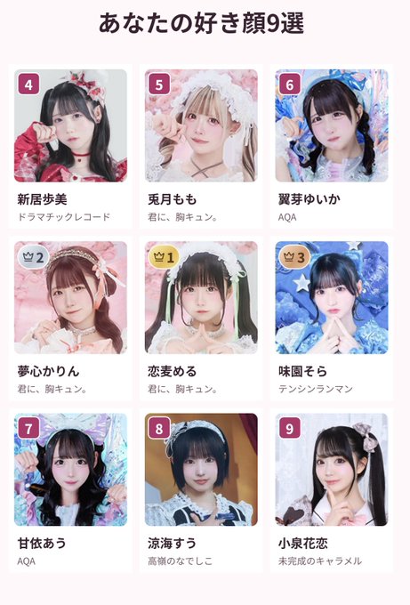 A Japanese poll graphic titled 'あなたの好き顔9選' (Your Favorite Faces Top 9) displaying nine numbered photos of women with names and group affiliations beneath each.