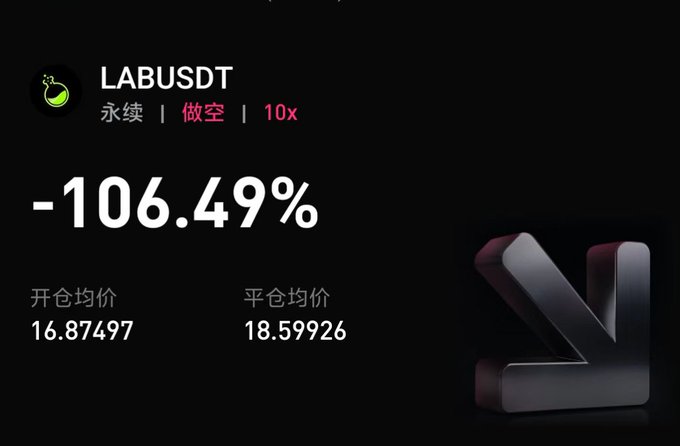 A black screen with Chinese writing shows an update about a trade in LabusDT. The text on the screen reads "That day, when there was a small-level yin line, I went short on $lab, but it turned out to be a fakeout short squeeze and I got stopped out". This is followed by a chart of trading statistics including $86,947 and $96,926. The image also features an arrow pointing downwards towards the screen in the foreground.