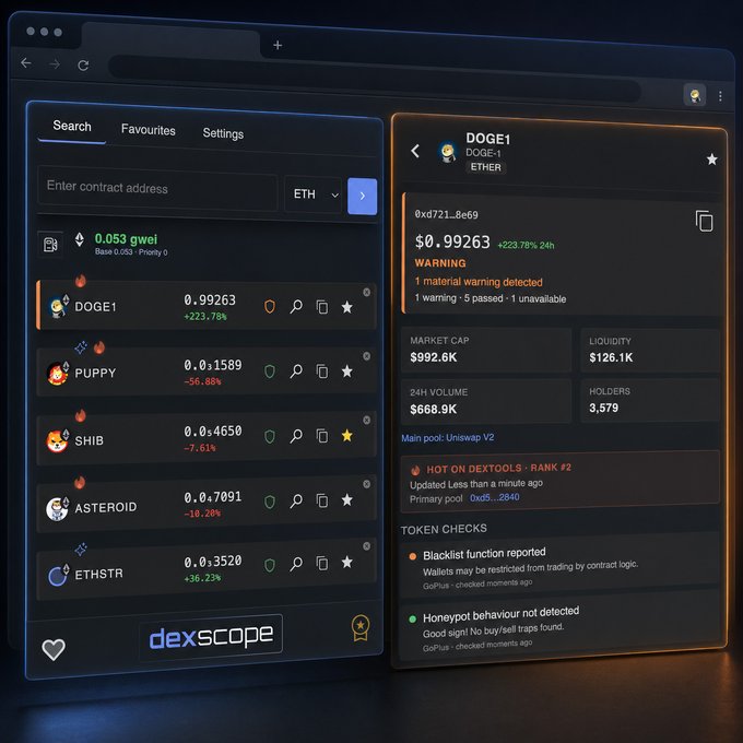A screenshot of a DeFi/crypto dashboard called 'dexscope' showing token analysis for 'DOGE1' with a warning of +223.78% in 24h, alongside other tokens like PUPPY, SHIB, ASTEROID, and ETHSTR, noting market cap of $992.6K and a blacklist function report.
