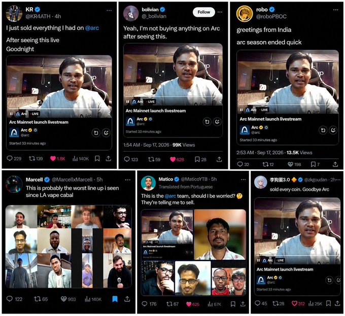 A collage of six Twitter/X posts reacting negatively to the 'Arc Malnet launch livestream,' with users complaining about the event, lineup, and saying goodbye to the project.