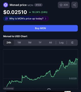 Screenshot showing Monad (MON) cryptocurrency price at $0.02510, up 18.24% in 24h, with a Buy MON button and a MON to USD chart.