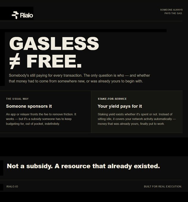 A dark-themed infographic for Rialo titled 'GASLESS ≠ FREE', comparing 'The Usual Way' (Someone sponsors) with 'Stake-for-Service' (Your yield pays for it), emphasizing that 'Not a subsidy. A resource already existed.'