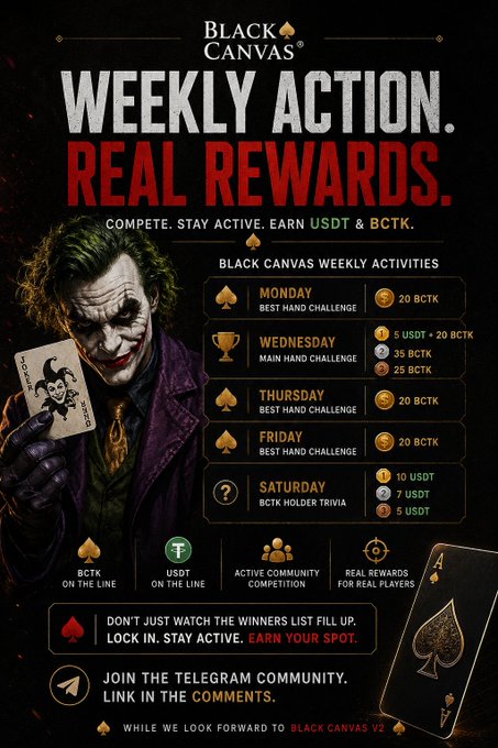 A promotional poster for 'Black Canvas' featuring the Joker, advertising weekly activities with USDT and BCTK rewards, including Best Hand Challenges and trivia.