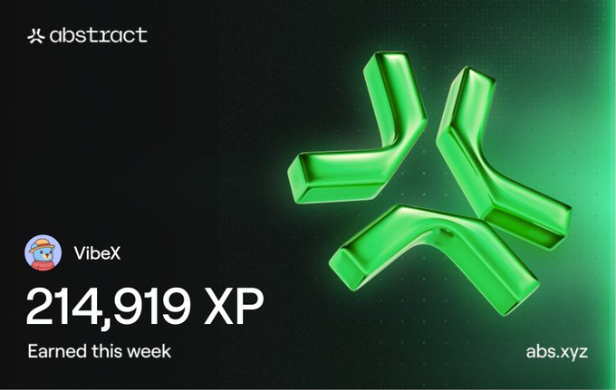 A dark graphic displays a green 3D Abstract logo with the user 'VibeX' showing '214,919 XP Earned this week' and the 'abs.xyz' logo.