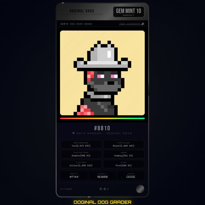 The image features a black and white dog wearing a cowboy hat, standing against a dark background. The text "dog just sold" is written below the photo of the dog.