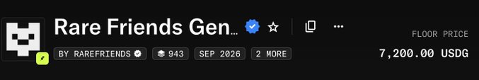 The image shows a screenshot from NFT marketplace Magic Eden displaying a "Rare Friends Gen..." NFT collection with a verified blue checkmark, listed by RareFriends, featuring 943 items with a September 2026 date and a floor price of 7,200.00 USDG. This relates to the post about RareFriendsNFT, illustrating the significant price appreciation of the collection as the user highlights going from a free mint/airdrop to a $7,200 floor price within 24 hours.