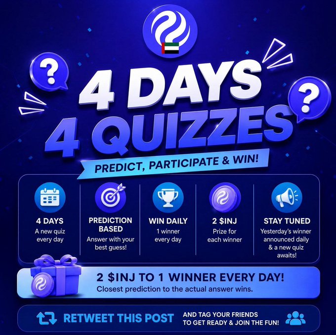 A promotional graphic for a crypto contest with the text '4 DAYS 4 QUIZZES' and 'PREDICT, PARTICIPATE & WIN!' offering '2 $INJ' to a winner every day, with a logo resembling the UAE flag.