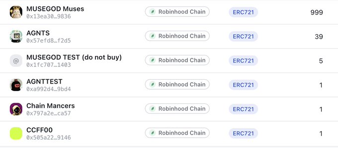 A list of NFTs on the Robinhood Chain including 'MUSEGOD Muses' (999), 'AGNTS' (39), 'MUSEGOD TEST (do not buy)' (5), 'AGNTTEST' (1), 'Chain Mancercs' (1), and 'CCFF00' (1).