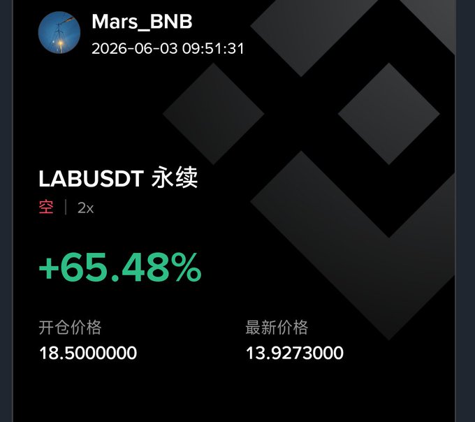 The image features a black screen with text written in an oriental language, as well as symbols that could be related to cryptocurrency trading or investment strategies. The main focus of the content is LabusDT, which indicates its association with lab tests or lab service centers. The post suggests using LabusDT for investing and mentions two different ways: purchasing shares at a lower price (65.48% off) or using another strategy (adding 66.48% to an existing purchase).