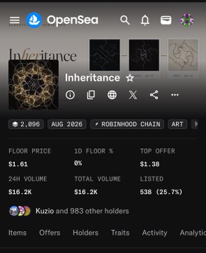 A screenshot of the OpenSea NFT marketplace page for the "Inheritance" collection on Robinhood Chain, showing a floor price of $1.61, 24H volume of $16.2K, and a top offer of $1.38. The image supports the post's skeptical view on NFTs by highlighting the collection's low floor price and modest trading volume, illustrating that the NFT market hasn't experienced a major resurgence.