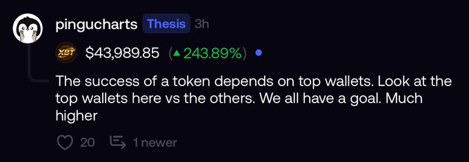 A social media post by 'pingucharts' showing the 'xpt' token at $43,989.85 with a 243.89% gain, commenting on token success depending on top wallets.