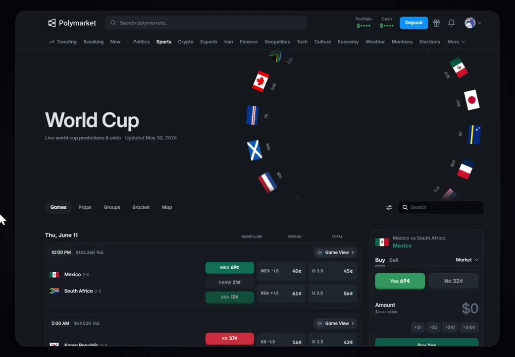 The image displays a screenshot of a webpage with various sections, including "World Cup" at the top center. The website appears to be discussing different investment opportunities related to the World Cup or analyzing its impact on the global economy. Several financial elements, such as "Group," "Shares," and "Greece," can be seen in the image along with other symbols representing various countries like "France," "Canada," and "South Africa." The text "@Polymarket" is also visible within the screenshot, which might be an email address or a social media platform associated with the content displayed on the webpage.