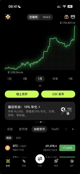 A cryptocurrency trading app screenshot showing Bitcoin's price chart with BTC/USDT at R$49,498.4 (+7.64%) over a 1-month period, alongside navigation tabs in Chinese for Exchange and Web3 features.

The image relates to the post by visually reinforcing the "Everyone has their own Bitcoin" message—displaying Bitcoin's volatile, upward-trending price action as a personal, ever-changing asset that each holder experiences differently in their portfolio.
