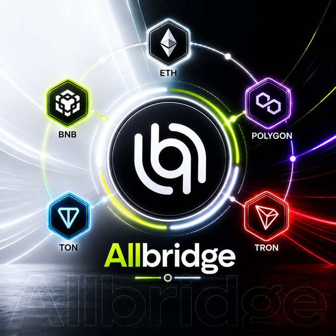 A promotional graphic for the 'Allbridge' cryptocurrency platform, featuring its logo at the center surrounded by connected hexagonal icons representing supported blockchains: ETH, BNB, POLYGON, TON, and TRON.