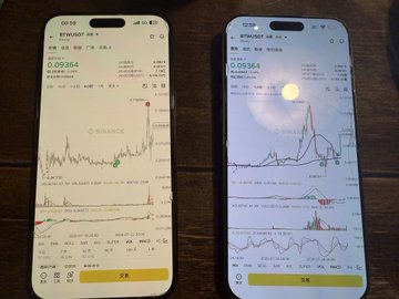 Two iPhones side by side display Binance trading charts for BTW/USDT, showing a sharp price surge to 0.09364 from a lower entry point, visually illustrating the poster's successful "buy low, sell high" strategy on the "strong" altcoin.