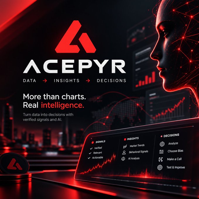 An ACEPYR promotional graphic features a red and black color scheme with the tagline 'More than charts. Real intelligence' and 'DATA → INSIGHTS → DECISIONS', showing menu sections for Signals, Insights, and Decisions.