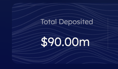 A dark blue graphic displays the text 'Total Deposited' above the amount '$90.00m' in large white letters.