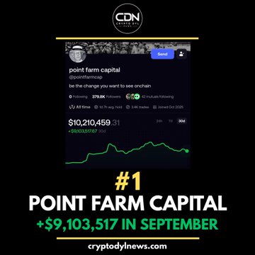 A promotional graphic from cryptodynews.com features 'Point Farm Capital' as the #1 ranked account, showing $10,210,459 and +$9,103,517 in September gains with a positive performance chart.