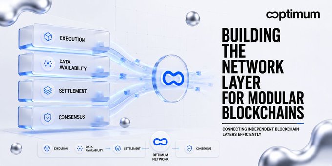 Promotional graphic for Optimus Network titled 'BUILDING THE NETWORK LAYER FOR MODULAR BLOCKCHAINS' showing layers of Execution, Data Availability, Settlement, and Consensus.