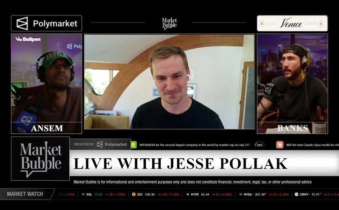 Polymarket Market Bubble live stream titled 'LIVE WITH JESSE POLLAK' featuring Ansem and Banks, with a ticker showing NVDA, SOL, ZEC, HYP, NVDA, CRWV prices.