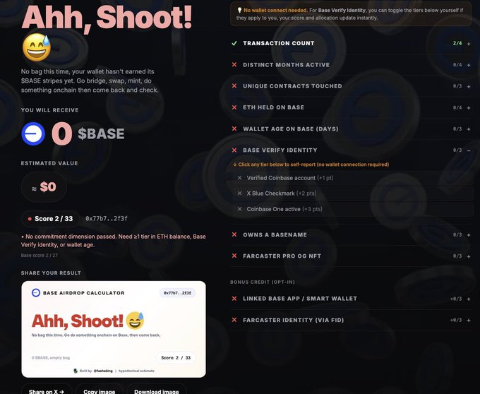 A 'Base Airdrop Calculator' results page displaying a score of 2/33 with a playful 'Ahh, Shoot!' message indicating the wallet hasn't earned its $BASE stripes, showing 0 $BASE tokens received.