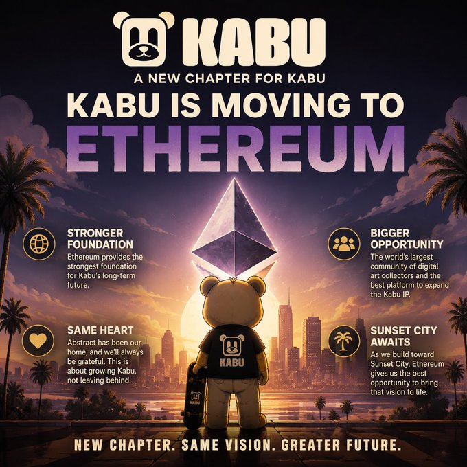 Promotional graphic announcing that KABU is moving to Ethereum, featuring a bear character with an Ethereum logo against a sunset cityscape and listing benefits like 'Stronger Foundation,' 'Bigger Opportunity,' 'Same Heart,' and 'Sunset City Awaits.'