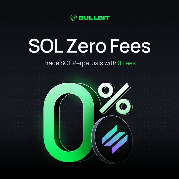 A promotional advertisement for Bullbit featuring 'SOL Zero Fees' with large green '0%' text, promoting trading SOL Perpetuals with zero fees, alongside the Solana logo.