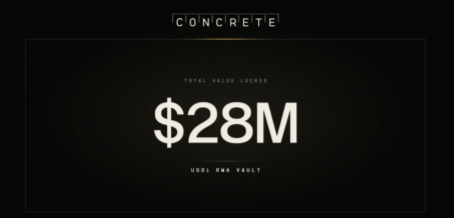 A dark digital dashboard displaying 'CONCRETE', 'TOTAL VALUE LOCKED $28M', and 'USDC RWA VAULT'.