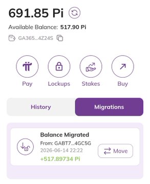 A mobile wallet interface showing a balance of '691.85 Pi' with available balance '517.90 PI' and tabs for History and Migrations, displaying a 'Balance Migrated' entry of '+517.89734 PI' from address 'GABT7...4GC5G'.