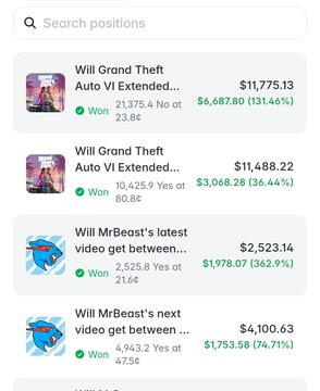 A prediction market interface displaying winning bets including 'Will Grand Theft Auto VI Extended...' with gains of $6,687.80 (131.46%) and $3,068.28 (36.44%), and 'Will MrBeast's latest video...' with gains of $2,523.14 (362.9%).